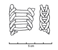 type gnrique