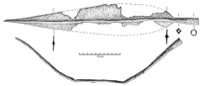 Nmes, Grzan (30), -200/-100
